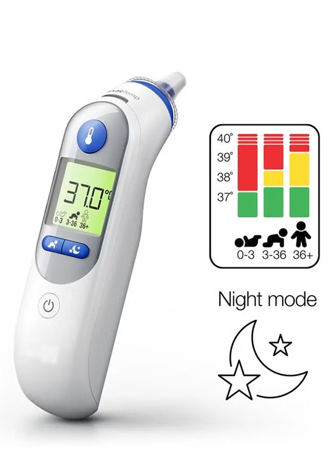 Ear Thermometer - Stability Indicator for Professional Accuracy, Digital Display, Baby and Infant Friendly - Image 1