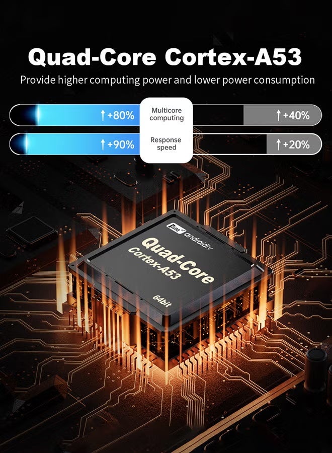 تلفزيون صندوق تلفاز ذكي 8K سعة 2+16 جيجابايت نظام أندرويد 14 + معالج رباعي النواة 64 بت Cortex-A53، واي فاي مزدوج النطاق 6 2.4G/5G + جهاز تحكم عن بعد، ترقية تجربة HD - Image 3