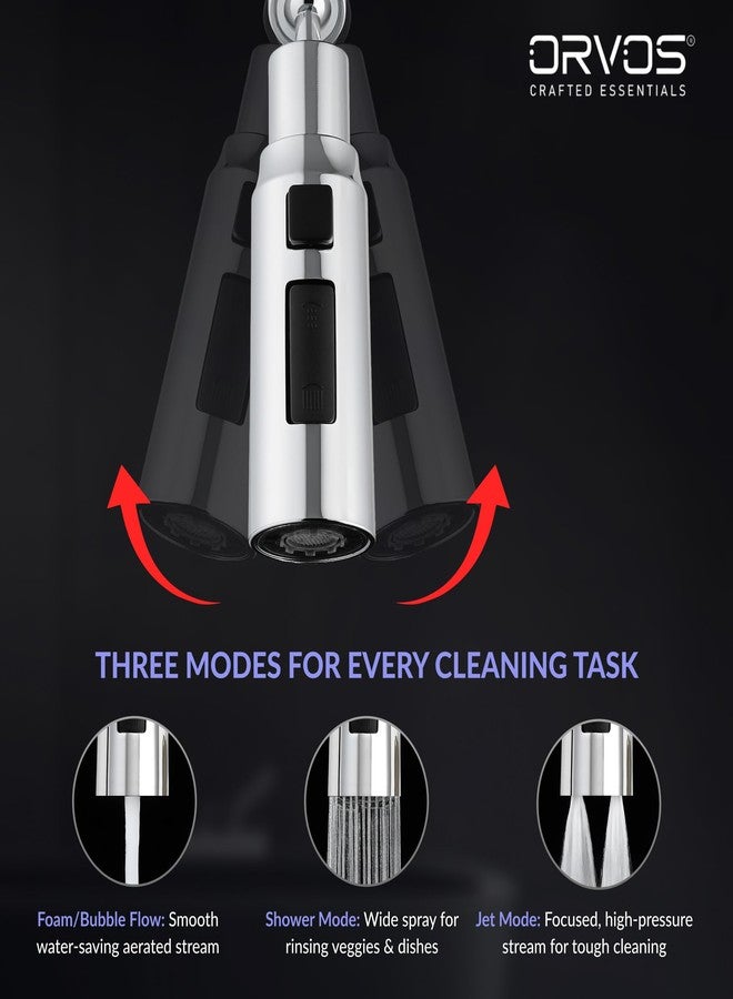 Orvos Kitchen Faucet Extender - Vector, 360 degree swivel, High Grade ABS Material Body, with Premium Stainless Steel Connecting Nut, Three modes with full rotations, for high end luxury kitchens - Image 2