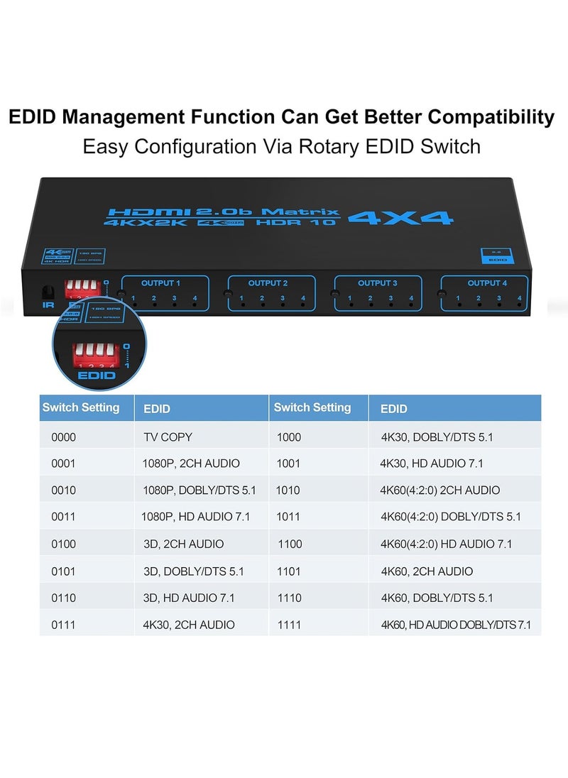 Generic - 4K@60Hz 4x4 HDMI Matrix Switcher with EDID, 4 in 4 out HDMI Splitter HDMI Audio Video Distribution Box with IR Remote Control, Support HDR, HDMI 2.0b, 3D, 18Gbps, YUV 4:4:4 - Image 1