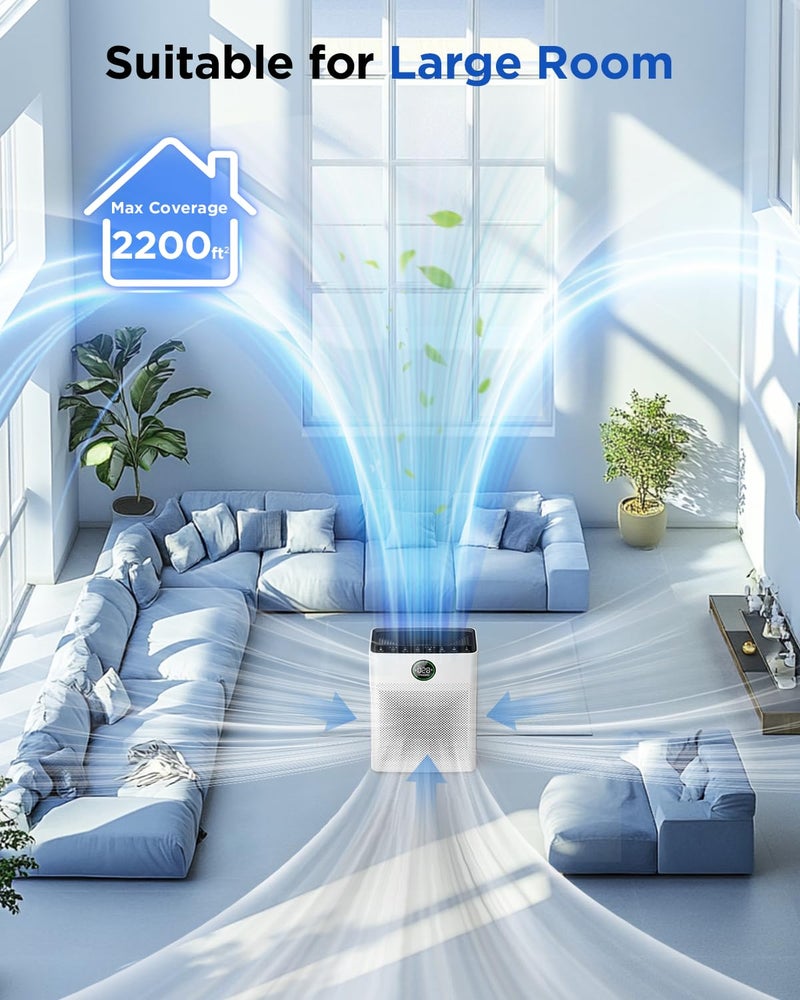 Mooka Air Purifiers for Home Large Room up to 2200sq.ft, MOOKA Air purifier for Home Pets with Washable Filter, PM 2.5 Display Air Quality Sensor Air Cleaner for Bedroom, Dorm room, Pets, Office PR1 (White) - Image 5