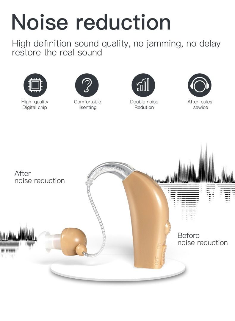 general Rechargeable BTE Hearing Aid Mini Ear Hearing Amplifier Adjustable Tone Sound Amplifier Hearing Device for Seniors - Image 4
