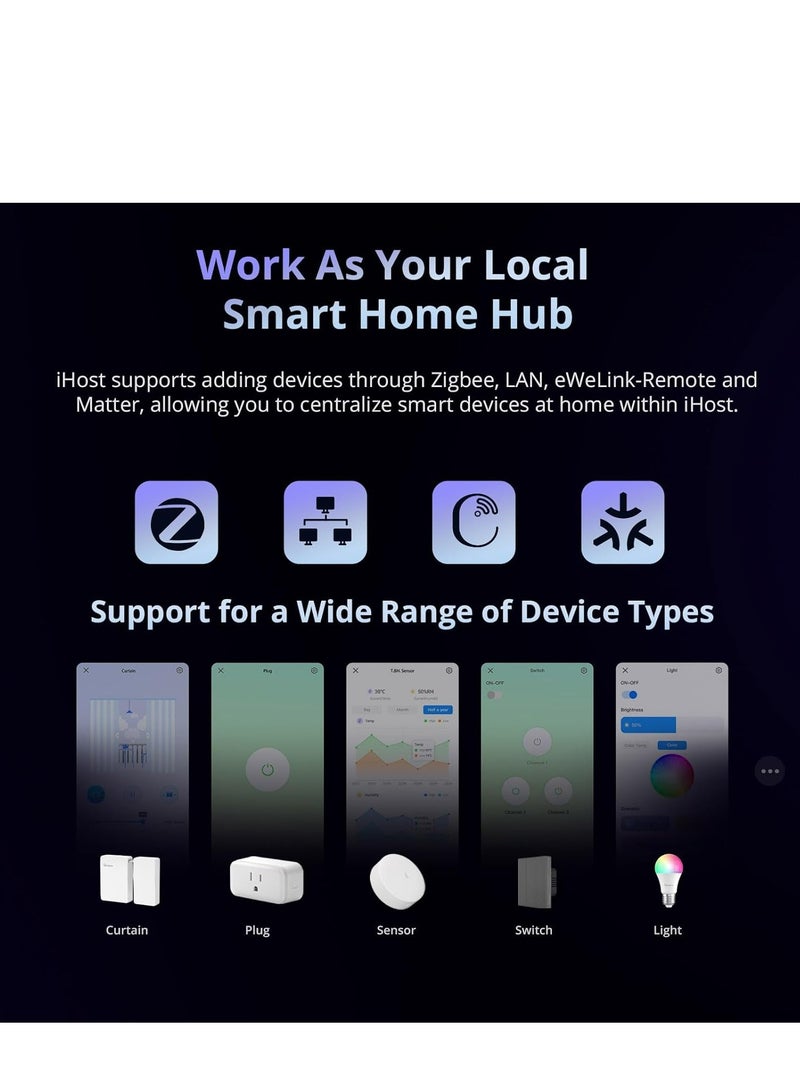 SONOFF SONOFF iHost Smart Home Hub, Zigbee Gateway, Private Local Server for Secure Home Automation, LAN&Zigbee Compatibility, Local Data Storage and Open API for Customization,Works with Alexa & Google Home - Image 3