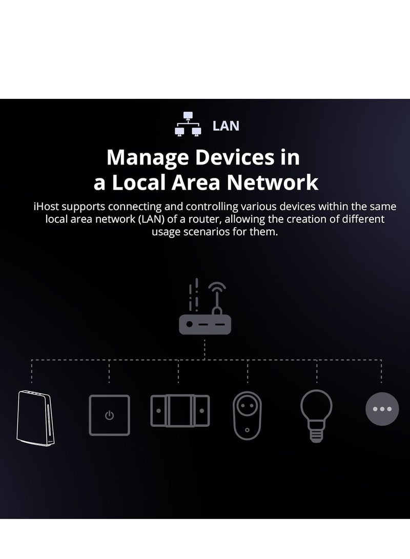 SONOFF SONOFF iHost Smart Home Hub, Zigbee Gateway, Private Local Server for Secure Home Automation, LAN&Zigbee Compatibility, Local Data Storage and Open API for Customization,Works with Alexa & Google Home - Image 4