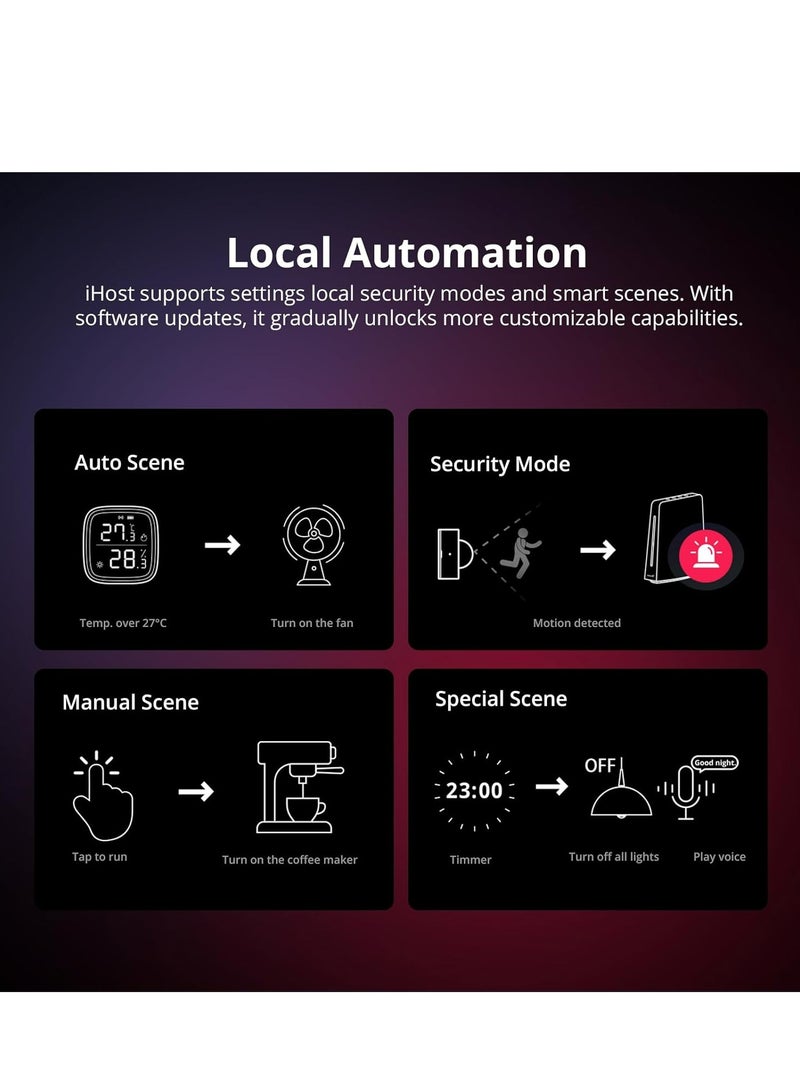 SONOFF iHost Smart Home Hub, Zigbee Gateway, Private Local Server for Secure Home Automation, LAN&Zigbee Compatibility, Local Data Storage and Open API for Customization,Works with Alexa & Google Home