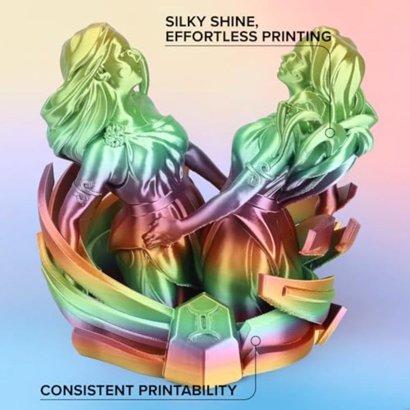 Polymaker Panchroma Gradient Silk PLA Filament 1.75mm 1kg Rainbow Neatly Wound High-Gloss Finish PLA Easy Print Smooth Feeding Compatible with Bambu Lab Most 3D Printers - Image 2