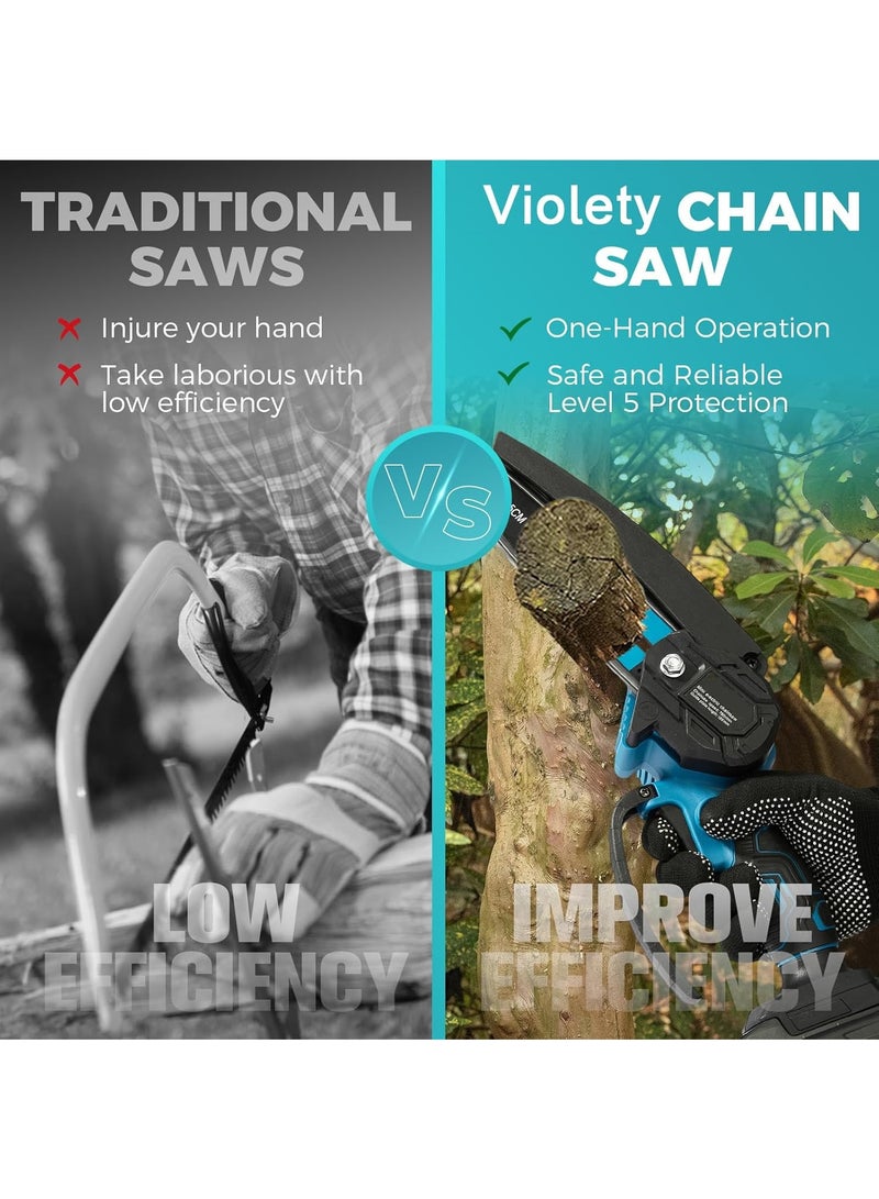 TAZEET 6-Inch Cordless Mini Chainsaw Kit, 20V with 2 x 1500mAh Batteries and 3 Extra Chains, One-Hand Pruning Saw for Branches up to 4 Inches - Image 4