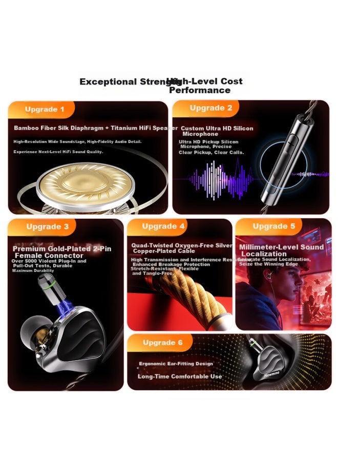 Newmine Latest In-ear Wired Gaming Earphones Delta Operation Computer Fps With Mic Hifi Audiophile Sound Positioning Chicken Dinner Esports Detachable Cable - Image 1