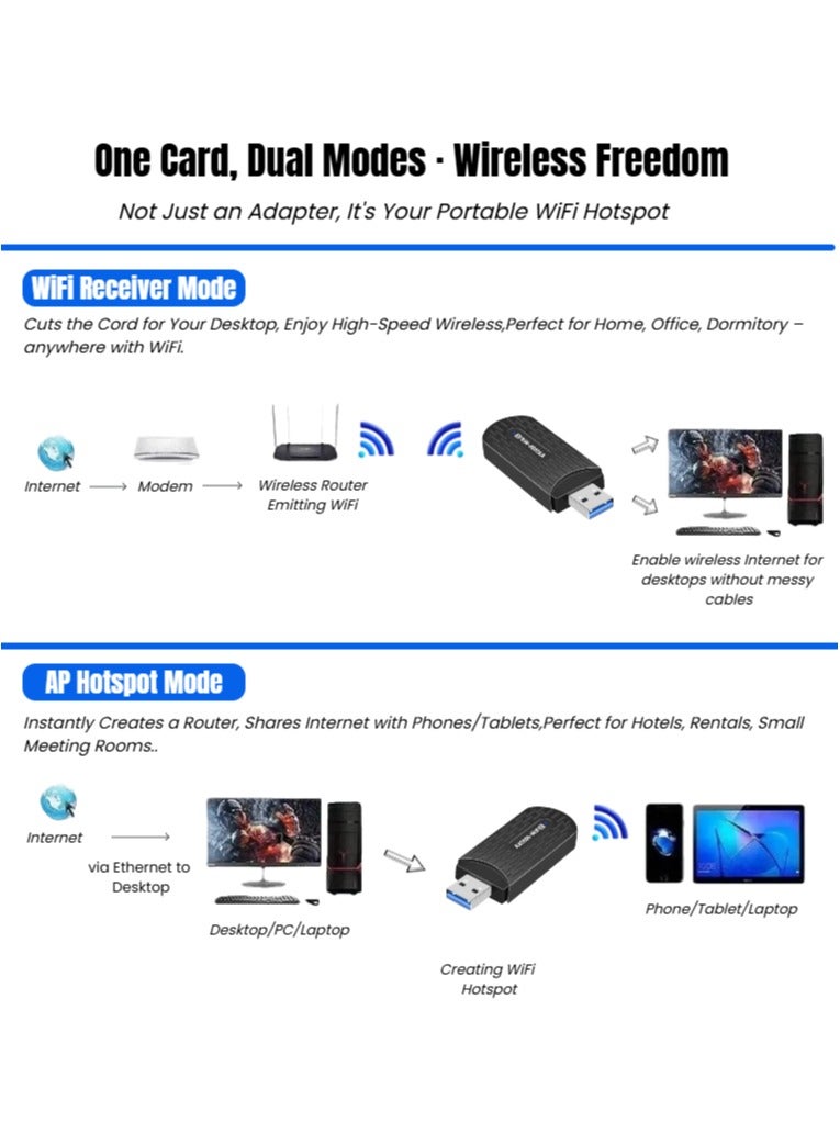  أورا سيليكت محول واي فاي USB - 1800 ميغابت في الثانية ثنائي النطاق 2.4 جيجا هرتز/5 جيجا هرتز مستقبل خارجي للشبكة اللاسلكية، USB 3.0، FEM، 1024-QAM، يدعم ويندوز 10/11 - Image 3