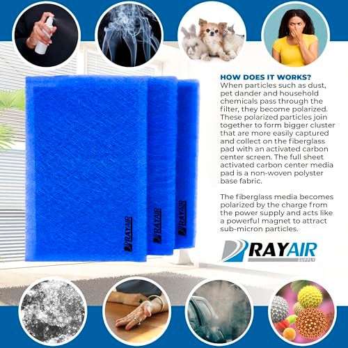 RayAir Supply 20x20 Replacement Filter Pads Compatible with Dynamic Air Cleaner 20X20 Refill (3 Pack) - Image 4