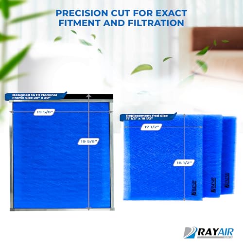 RayAir Supply 20x20 Replacement Filter Pads Compatible with Dynamic Air Cleaner 20X20 Refill (3 Pack) - Image 2