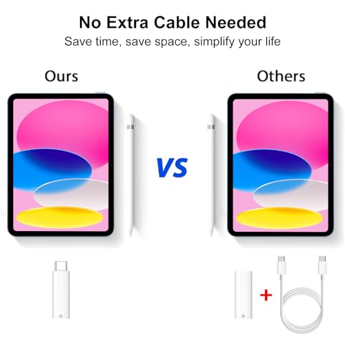 APETOO USB-C to Pencil Adapter for Apple Pencil 1st Gen, Male Type-C to for Lightning Pencil Charger Adapter Bluetooth Pairing Connector for iPad 10th Gen/iPad (A16) 11-in 2025, White - Image 3