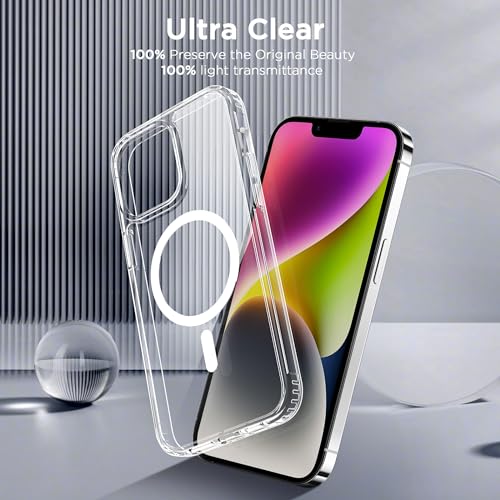 CACOE Magnetic Case for iPhone 13 & iPhone 14 6.1 inch-Compatible with MagSafe & Magnetic Car Phone Mount,Not Yellowing Anti-Scratch (Clear) - Image 5