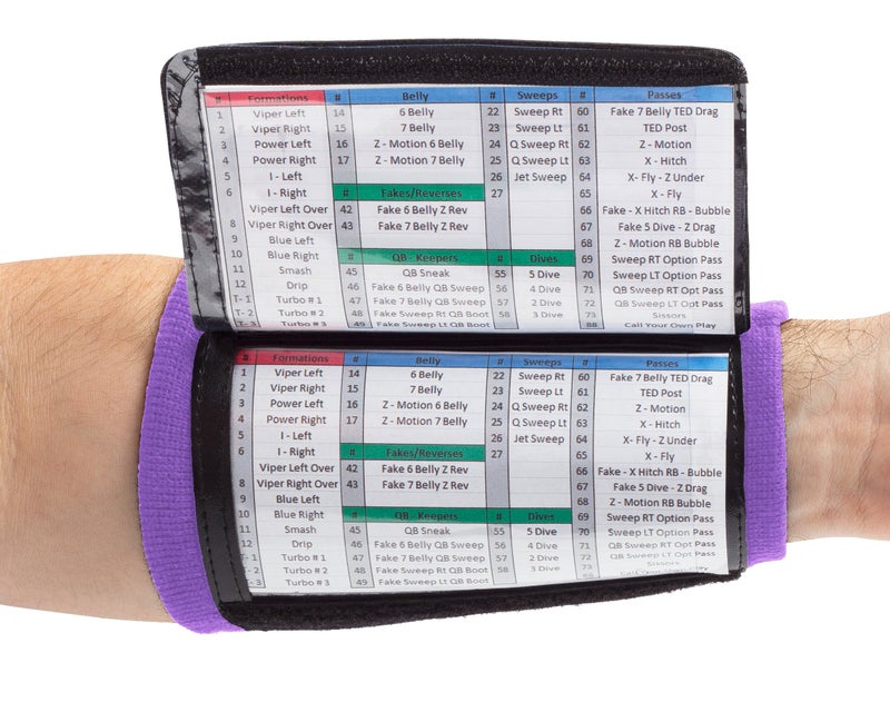 WristCoaches Football Play Wristbands - Youth Quarterback Gear - Wristband Playbook - Softball Wristbands for Signs - Image 1