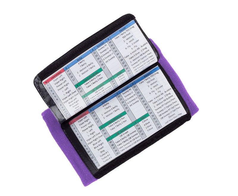 WristCoaches Football Play Wristbands - Youth Quarterback Gear - Wristband Playbook - Softball Wristbands for Signs - Image 2