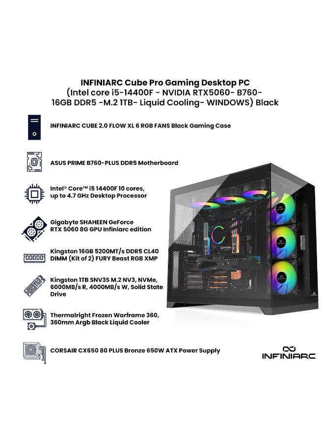 INFINIARC Cube Pro Gaming PC With Intel Core i5-14400F Processor/B760/16GB RAM DDR5/8GB Nvidia GeForce RTX 5060 Graphics/ Liquid Cooling/Windows 11 Pro/ Black - Image 4