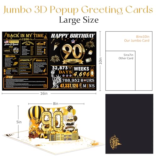 OLOSONG 90th Birthday Cards for Women Men, 3D Pop Up 90th Birthday Gift Ideas for Grandma Mom Dad, Funny 90 Year Old Birthday Decorations for Husband Wife Parents Him Her, Jumbo Back In 1936 ﻿ - Image 3