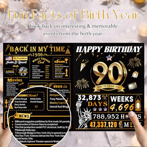 OLOSONG 90th Birthday Cards for Women Men, 3D Pop Up 90th Birthday Gift Ideas for Grandma Mom Dad, Funny 90 Year Old Birthday Decorations for Husband Wife Parents Him Her, Jumbo Back In 1936 ﻿ - Image 2