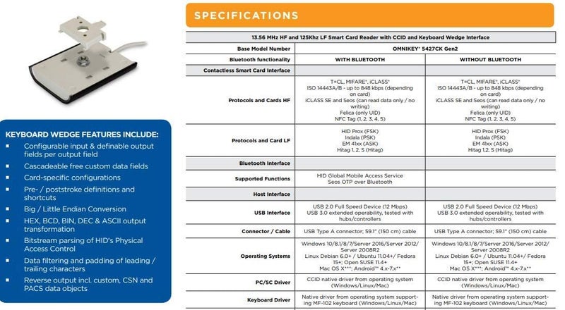HID قارئ بطاقات ذكي HID OMNIKEY 5427ck الجيل 2 - USB، أسود، رمادي فاتح - Image 3