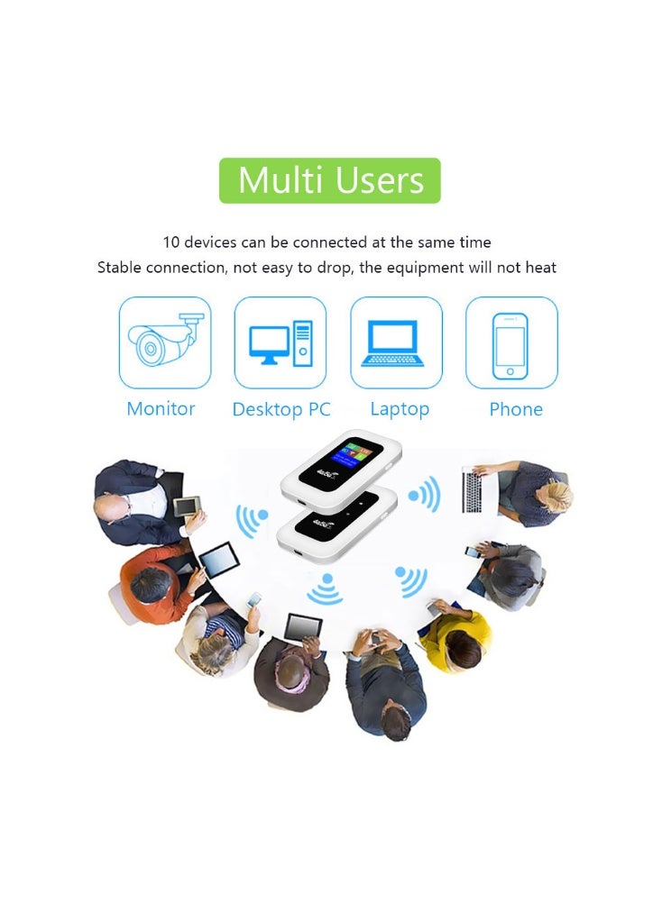 جهاز توجيه Mifis 4g مع بطاقة SIM من النوع C نقطة اتصال عالية السرعة 4g جهاز توجيه واي فاي محمول لاسلكي محمول - Image 5