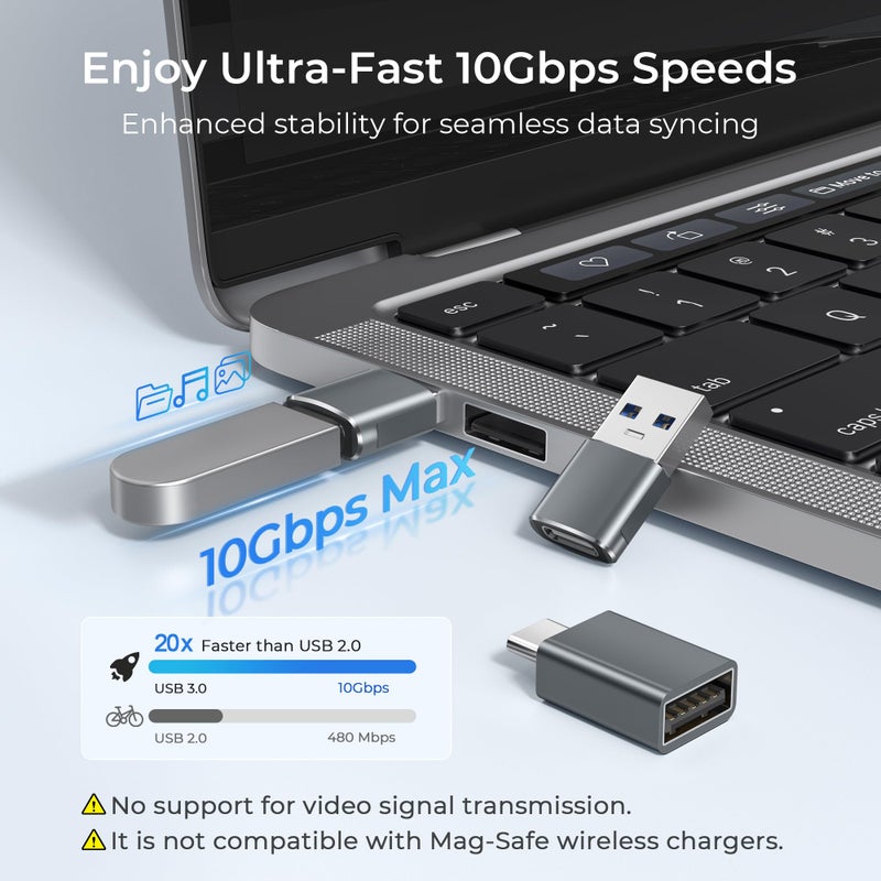 Basesailor USB to USB C Adapter with C Male to 3.0 Female Charger 4P for iPhone 17e 17 Air Apple 16 15 14 13 Pro Max Mini Plus,Thunderbolt 4 OTG Converter for iWatch 11,Samsung Galaxy S26 S25 S24,iPad - Image 2