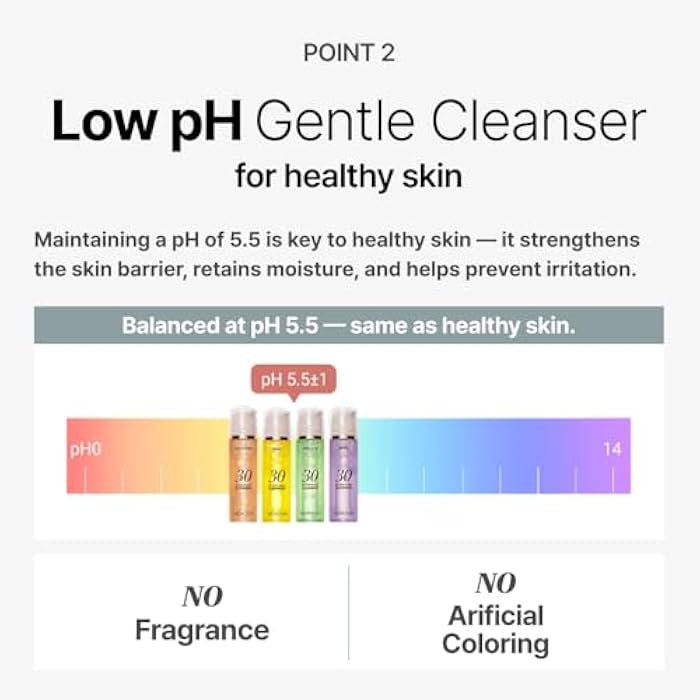 MENOKIN Cotton Cloud Bubble Cleanser [Bright] Vitamin C for Dull Skin & Dark Spots, Low pH for Sensitive Skin, Hydrating & Non-Stripping, Gentle Face Wash, Boost Radiance, Korean Skincare 5.07 fl. oz - Image 5
