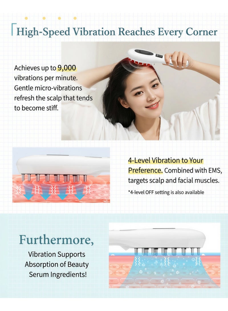 Kingone 6-in-1 Electric Massage Comb with EMS RF EP, 3D Vibration, 2-Color LED Negative Ion, Vibration Red Light Therapy, Hair Oil Applicator and Scalp Scrubber, Portable for Home and Travel Use, Ideal for Women’s Hair Care - Image 4