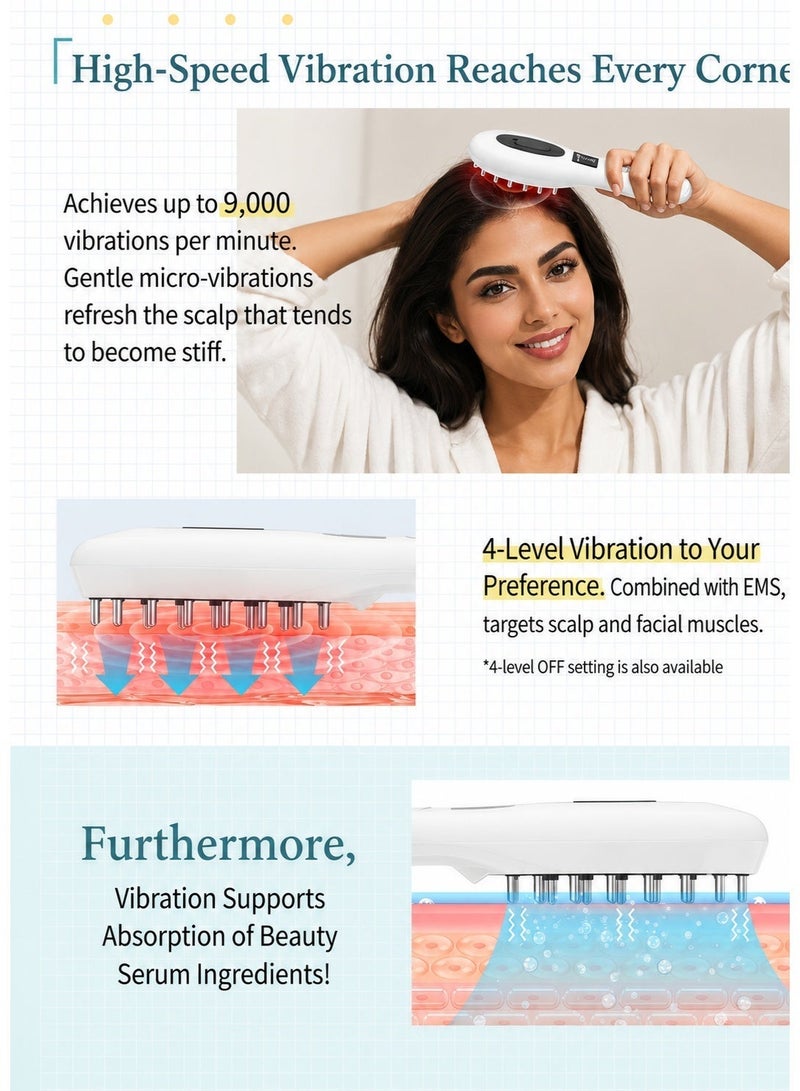 Kingone 6-in-1 Electric Scalp Massage Comb with EMS, RF and EP, Red and Blue LED Care, 9000 VPM Vibration, 8ml Serum Applicator and Negative Ion Care - Image 3