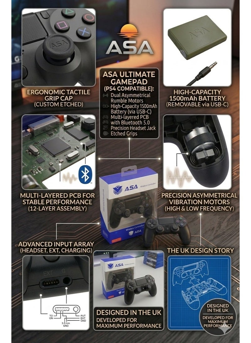 ASA Wireless Gaming Controller for PS4 - Image 2