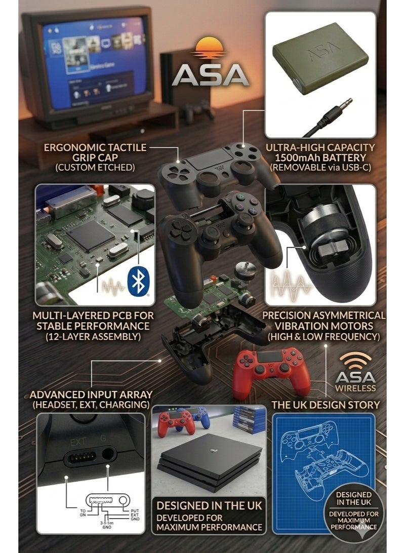 ASA Wireless Gaming Controller for PS4 - Image 3