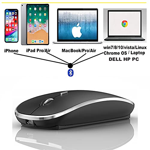 Harfoowo Rechargeable Bluetooth Mouse, Black, 450mAh Battery, 3 DPI Levels, Skin-Friendly, 10-Minute Power Saving - Image 2