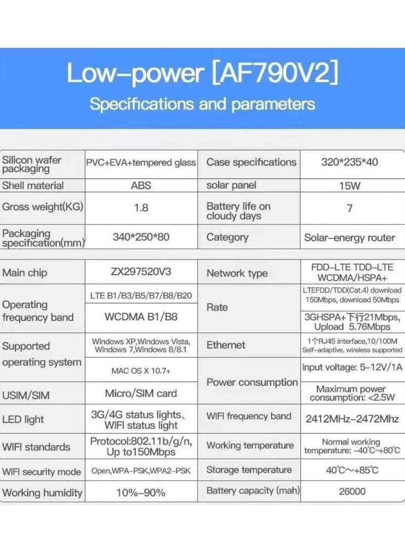 Outdoor Solar Powered 4G LTE Router with Nano SIM Card Slot - High-Speed Wireless Internet, Weatherproof Design, Ideal for Remote Areas, Campsites, and Outdoor Events