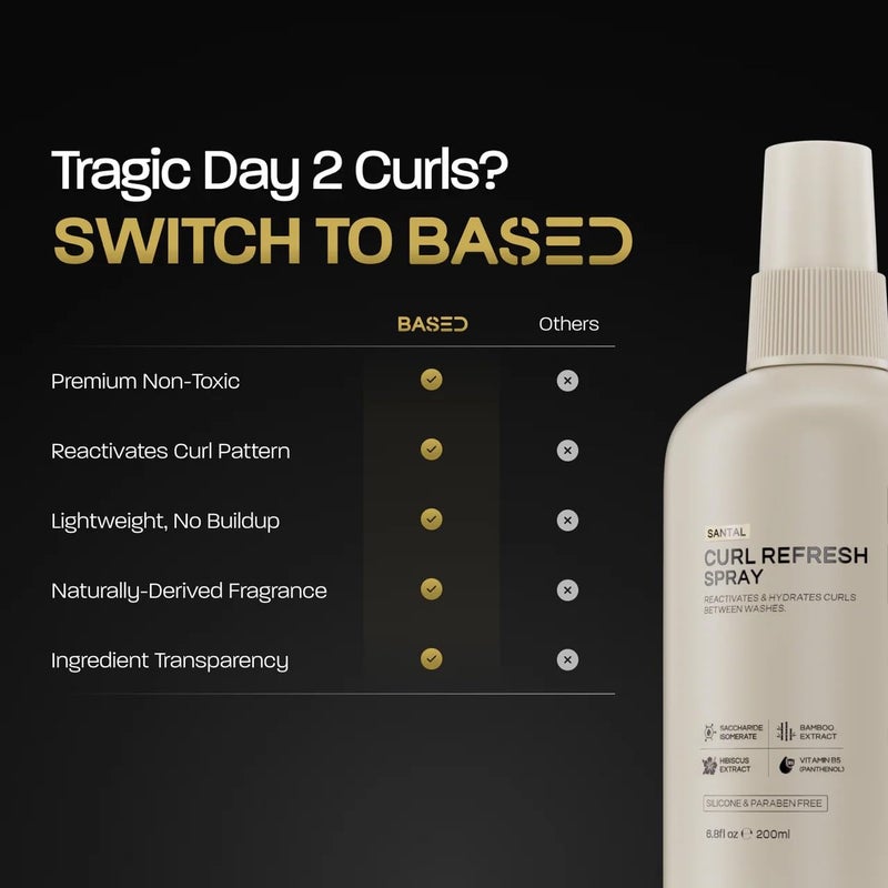 Based Bodyworks BASED Curl Refresh Spray - Instantly Refresh & Define Curls Without Buildup - Lightweight Hydrating Formula with Bamboo & Hibiscus Extract - Non-Toxic, Paraben Free (6.8 fl oz, Pack of 1) - Image 5