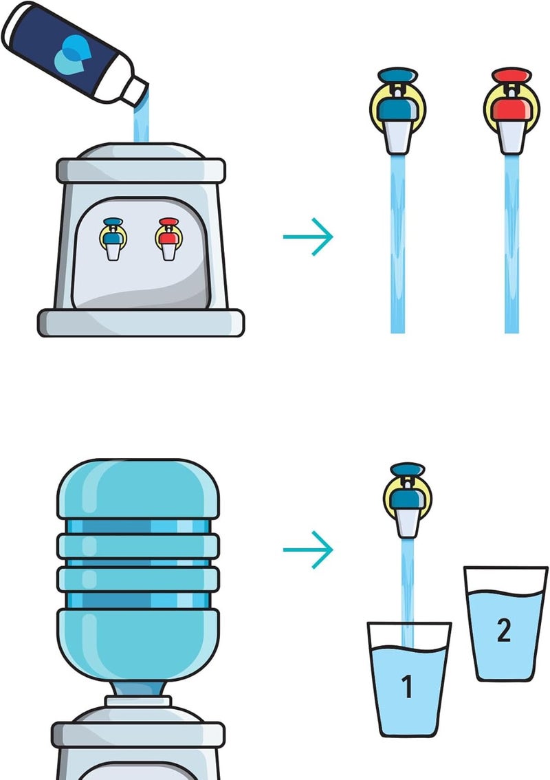 Pristine H2OK Water Cooler Cleaner - Image 3