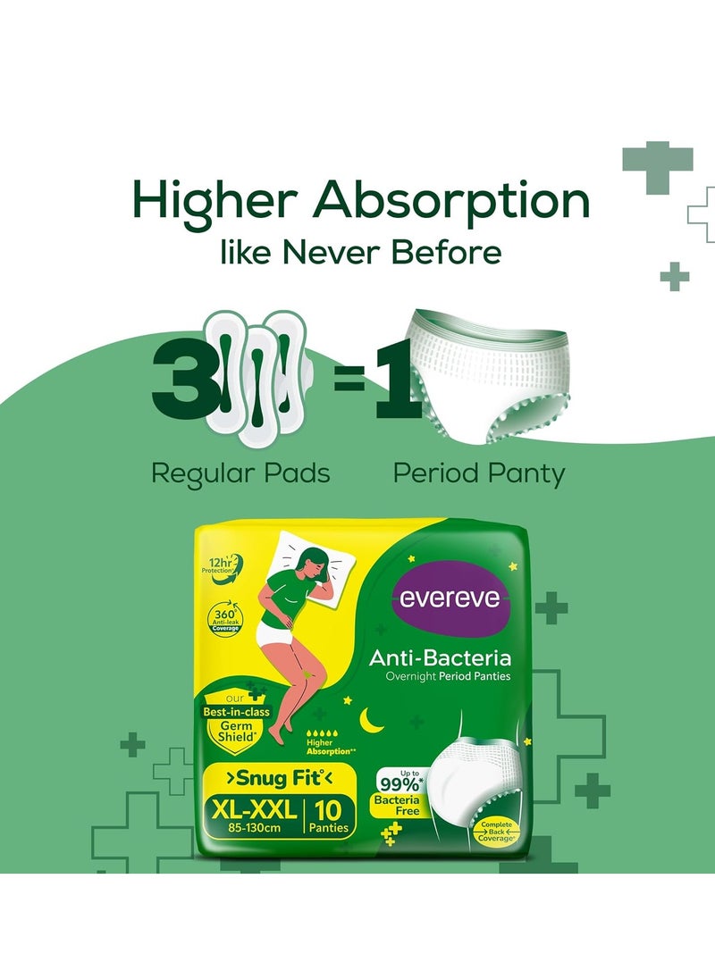 Evereve - Evereve Anti Bacteria Period Panty for Girls & Women, (XL-XXL), 10 Pcs, 360 Degree Overnight Coverage, 99.9% Bacteria Free, High Absorbency for Heavy Flow, Maternity Postpartum Disposable Panty - Image 1