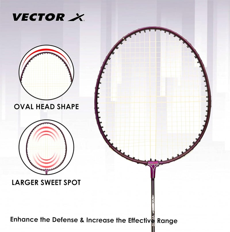فيكتور أكس مجموعة مضارب تنس الريشة المصنوعة من الألومنيوم Vector X VXB-10 - مضارب خفيفة الوزن، مناسبة للمبتدئين، متينة مع كرات الريشة وغطاء واقٍ، مثالية للتدريب والمباريات - أزرق داكن - عنوان طويل مُحسّن لمحركات البحث - Image 3