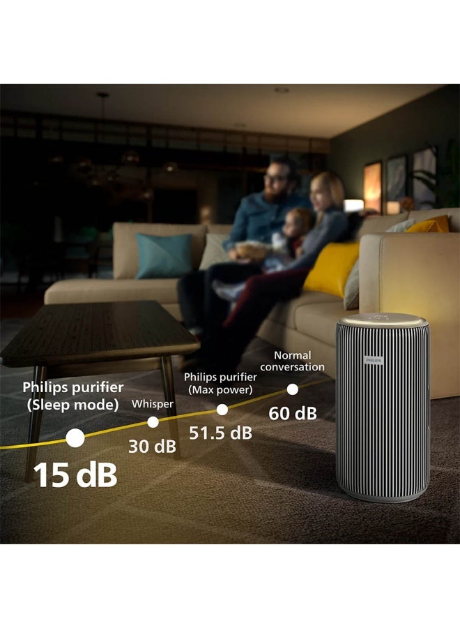 Philips Smart Air Purifier PureProtect 4200 Series - Rooms up to 156 m2, HEPA, Active Carbon, 5 Speeds, Sleep Mode, Child Lock, Connected to Air+App, Supernova Silver - AC4220/12 AC4220/12 Supernova Silver - Image 5
