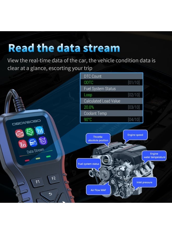 رايهونغ قارئ أعطال السيارة OBD2، جهاز تشخيص مع شاشة ملونة، قراءة بيانات حية، تحليل أعطال المحرك، متعدد اللغات - متوافق مع كل مركبات OBDII و EOBD - Image 5