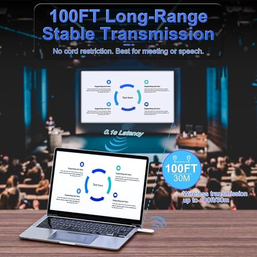 TTQ Wireless HDMI Transmitter and Receiver, Wireless HDMI Extender 4K Supported, Plug and Play, 2.4G/5G, 100FT Range, Support Laptop PC TV Box Projector Camera DV, No Need Bluetooth WiFi - Image 2