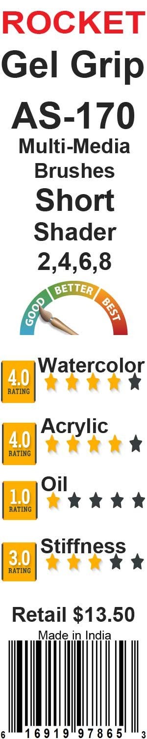 ZEM Brush Rocket Gel Grip Ergonomic Handle Short Shader | Bright Artist Paint Brush Set Sizes 2,4,6,8 - Image 5