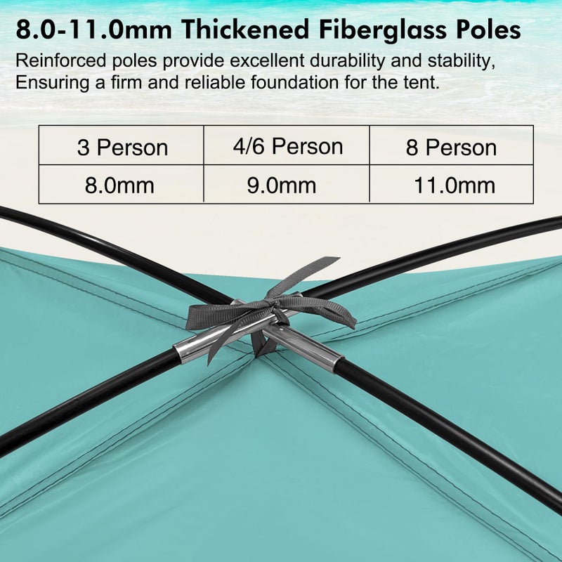 WhiteFang Beach Tent Anti-UV Portable Sun Shade Shelter for 3 Person, Extendable Floor with 3 Ventilating Mesh Windows Plus Carrying Bag, Stakes and Guy Lines (Mint Beige) - Image 2