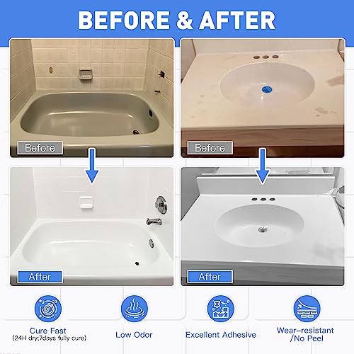 DWIL Tub Paint, Tub and Tile Refinishing Kit 33oz with Tools, Tile Refinishing Kit White Bathtub Paint Water Based &Low Odor, Easy to Use Sink for Bathroom Kitchen, Semi-Gloss White, 50-55sq.ft - Image 2