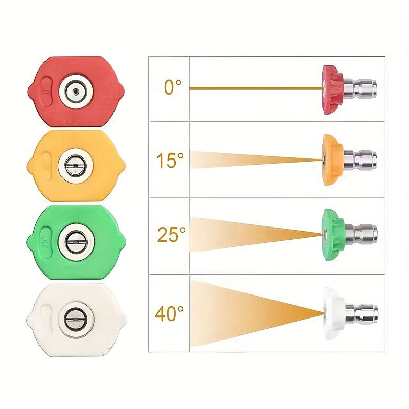 4 Piece High Pressure Cleaning Machine Quick Connect Nozzle Set For Car Washing Pressure Washer Gun With 0 15 25 Degree Fan Nozzle Spray Tip Assorted Colors - Image 3