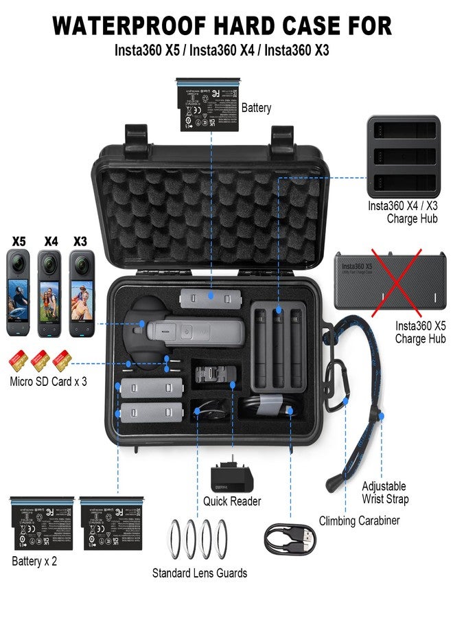Lekufee Portable Waterproof Hard Case for Insta360 X5 / X4 / X3 Camera and Accessories(Case Only) - Image 2