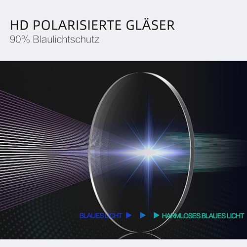 ZENOTTIC Kids Blue Light Blocking Glasses Anti Glare Lens Lightweight Frame Computer Eyeglasses for Boys and Girls(Black) - Image 3