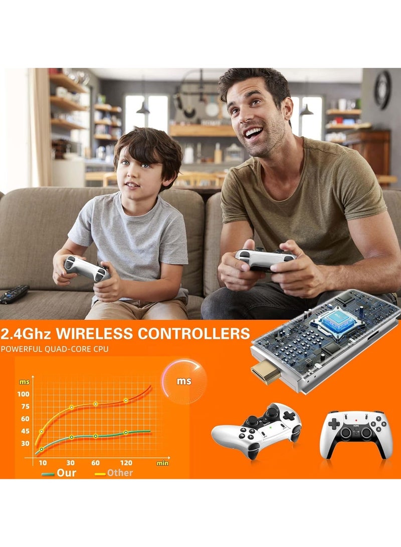 MWS-ForCamping 4K Wireless TV Game Stick with Dual 2.4G Controllers, Plug and Play HDMI Console, 64GB Memory Built-in - Image 5
