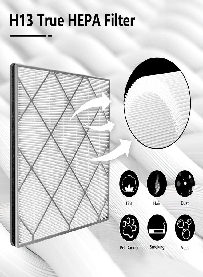 Improvedhand HE400 HE401 Filter Replacement for Shark Air Purifier 4 Fan, Compatible with Shark HE400 HE401 HE402 HE405 Air Models, True HEPA Filter, Replace Part # HE4FKPET By Improvedhand - Image 4