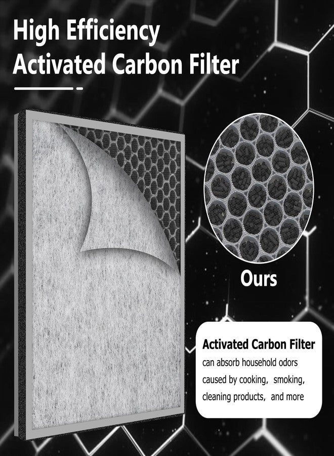 Improvedhand HE400 HE401 Filter Replacement for Shark Air Purifier 4 Fan, Compatible with Shark HE400 HE401 HE402 HE405 Air Models, True HEPA Filter, Replace Part # HE4FKPET By Improvedhand - Image 3