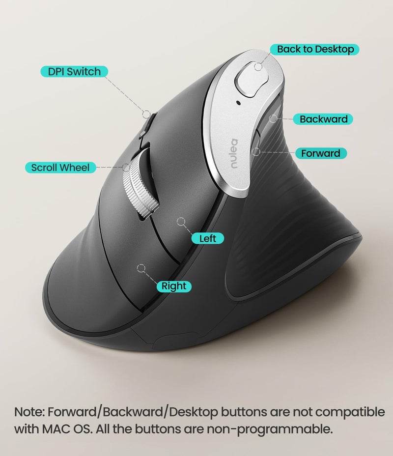 Nulea M510 Vertical Mouse Wireless, Ergonomic Mouse for Comfy Tracking, 3 Adjustable DPI (800-1200-1600), 2.4G Wireless Vertical Mouse with 6 Buttons, Compatible with Windows, Mac OS, Laptop, PC, Grey - Image 5