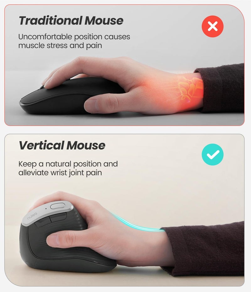 Nulea M510 Vertical Mouse Wireless, Ergonomic Mouse for Comfy Tracking, 3 Adjustable DPI (800-1200-1600), 2.4G Wireless Vertical Mouse with 6 Buttons, Compatible with Windows, Mac OS, Laptop, PC, Grey - Image 4